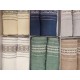 SET SPUGNA 3 PEZZI 1 ASCIUGAMANO + 1 OSPITE + 1 OSPITE JACQUARD ADUA BIANCALUNA