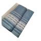 SET SPUGNA 3 PEZZI 1 ASCIUGAMANO + 1 OSPITE + 1 OSPITE JACQUARD ADUA BIANCALUNA