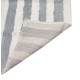 TAPPETO BAGNO SPUGNA ANTISCIVOLO STRIPE PEZZOLI